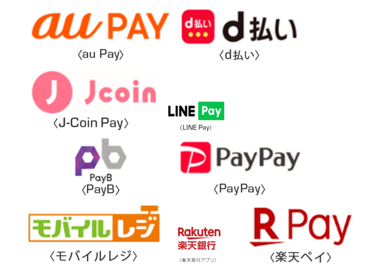 固定資産税お得な支払い方法