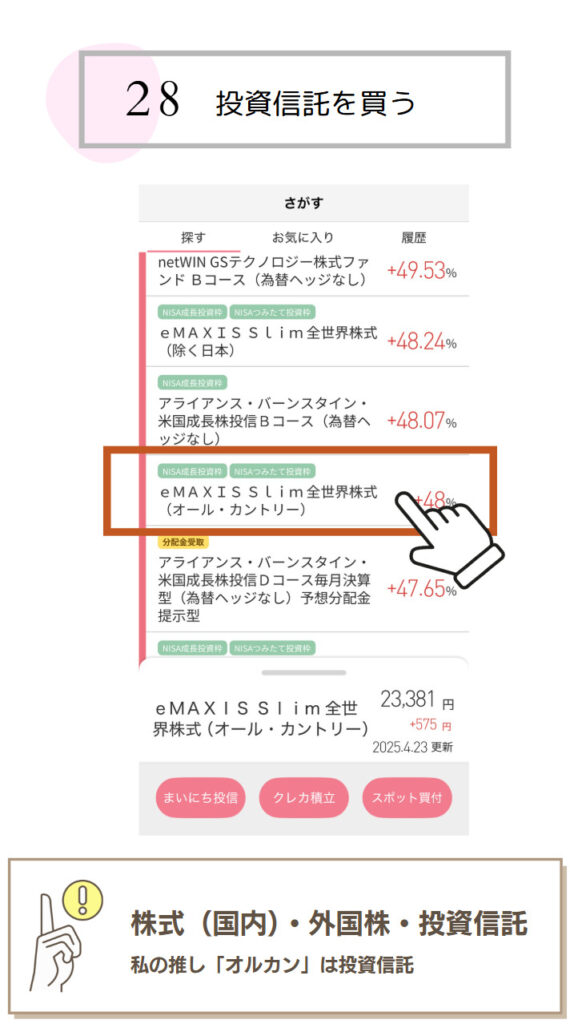 大和コネクト証券