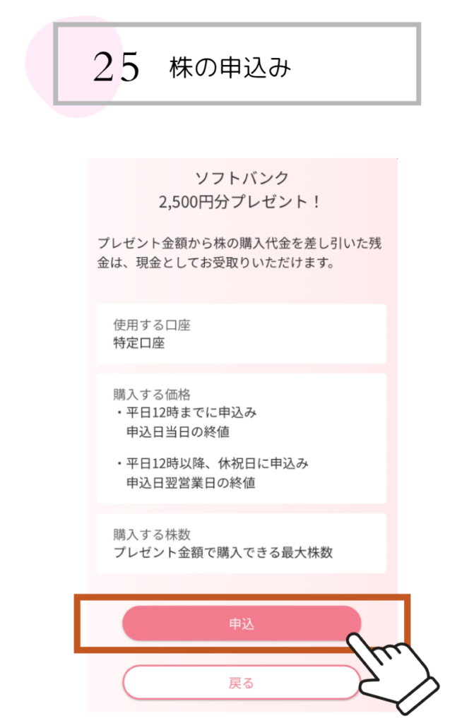 大和コネクト証券 口座開設