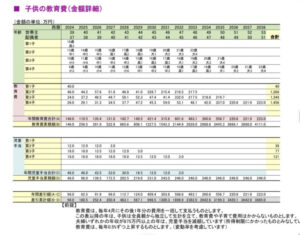 推しFP山下さん