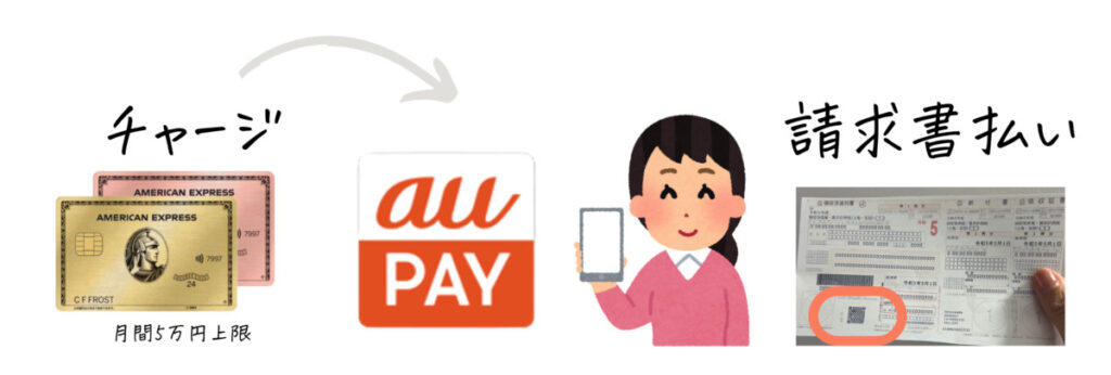 AGPカード　口コミ